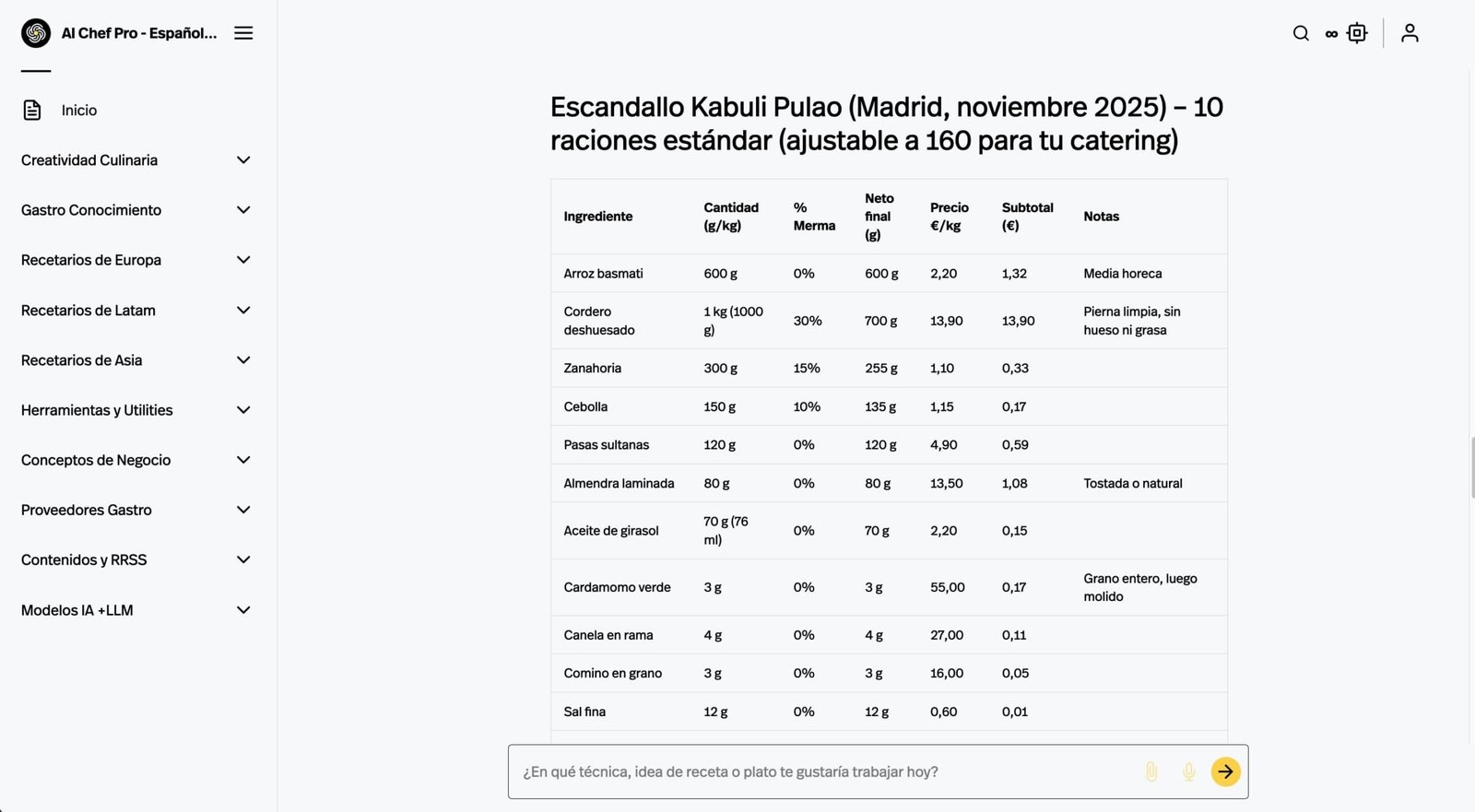 Kabuli Pulao plato afgano con AI Chef Pro
