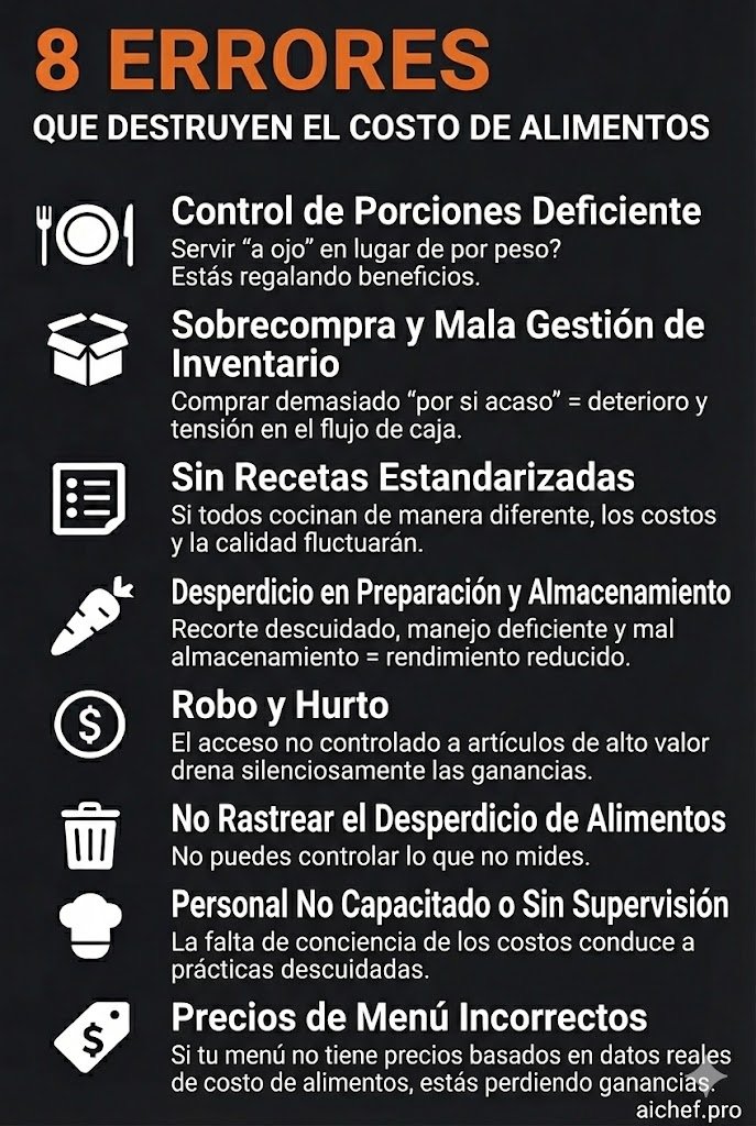 8 Errores que Destruyen el Food Cost en tu Restaurante (y Cómo Solucionarlos)
