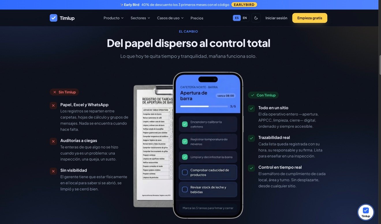 Comparativa del papel disperso frente al control total con checklists digitales de Timlup